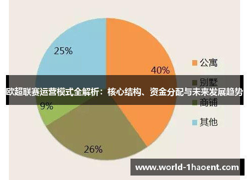 欧超联赛运营模式全解析：核心结构、资金分配与未来发展趋势