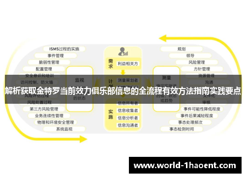 解析获取金特罗当前效力俱乐部信息的全流程有效方法指南实践要点