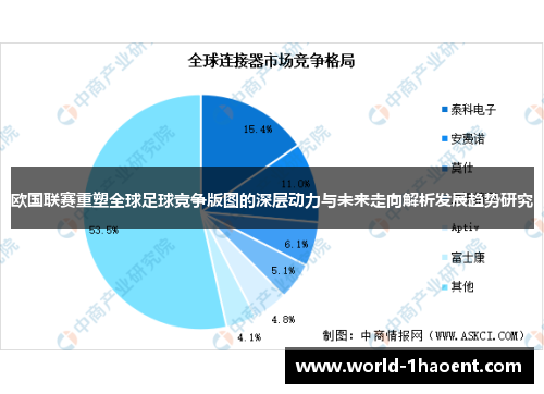 欧国联赛重塑全球足球竞争版图的深层动力与未来走向解析发展趋势研究