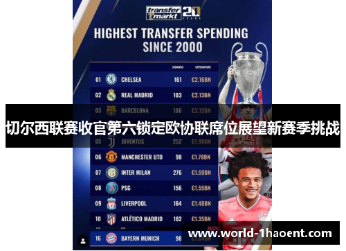 切尔西联赛收官第六锁定欧协联席位展望新赛季挑战